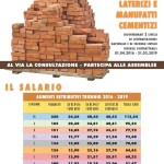Volantino-SINTESI rinnovoCCNL LATERIZI _aprile 2016_Pagina_1