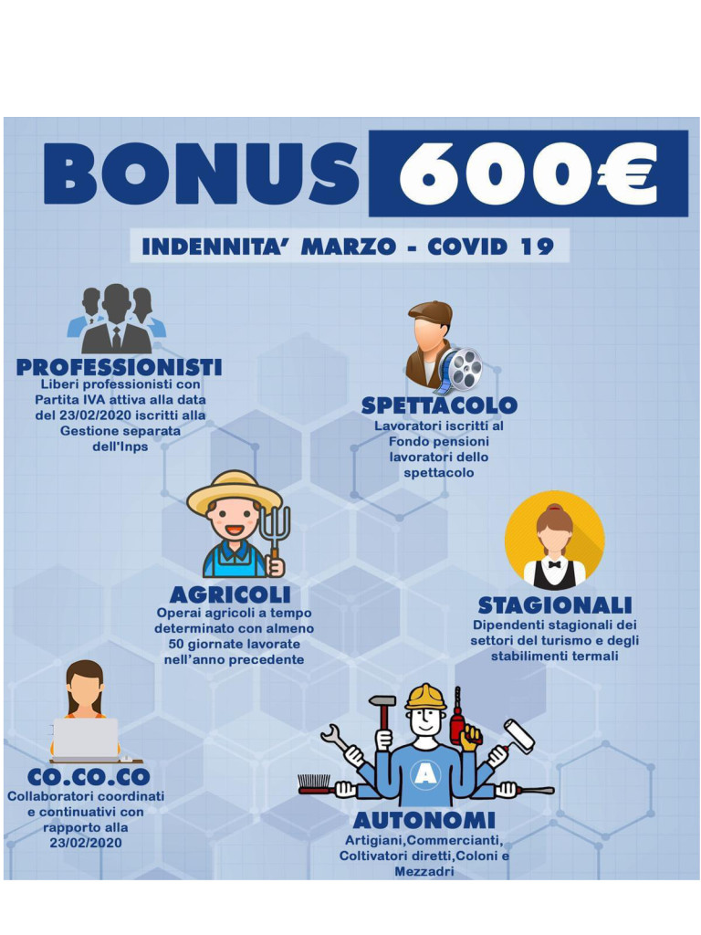 BONUS 600 PER SITO1