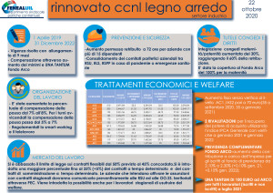 Volantino Rinnovo CCNL Legno Sintetico